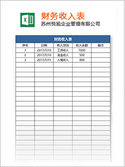 渝水代理记账